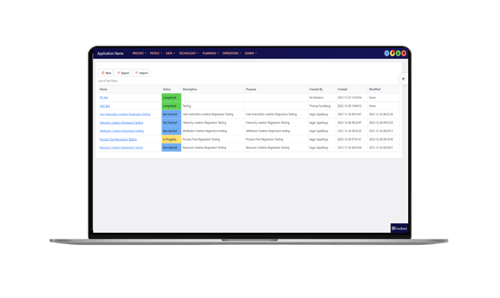 Create Test Cases